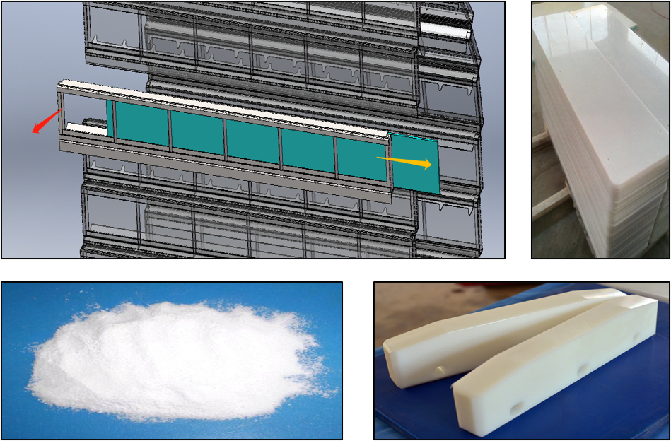 Hunan Baihengsheng Environmental Protection Technology Co., Ltd（Perfuces）